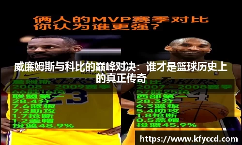 威廉姆斯与科比的巅峰对决：谁才是篮球历史上的真正传奇